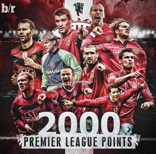 力上的天赋 力上的天赋